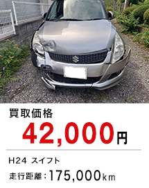 買取価格42,000円 H24スイフト 走行距離：175,000km