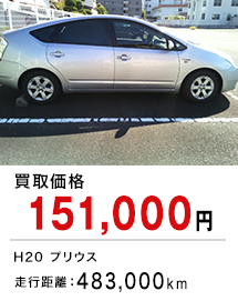 買取価格151,000円 H20プリウス 走行距離：483,000km