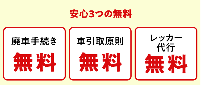 安心3つの無料！廃車手続き無料・車引取原則無料・レッカー代行無料